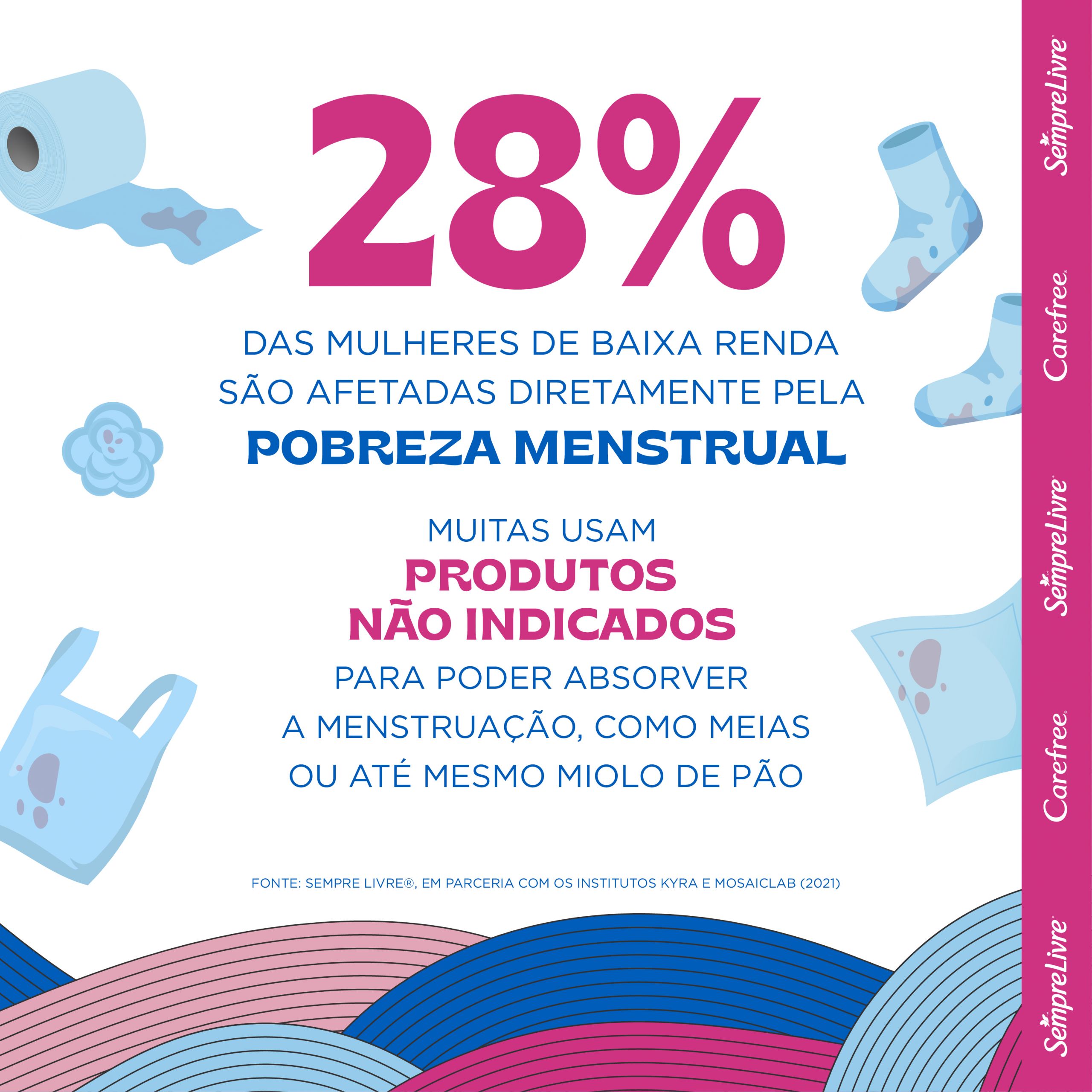 Pesquisa: pobreza menstrual afeta saúde física e mental de quem menstrua -  15/09/2021 - UOL VivaBem