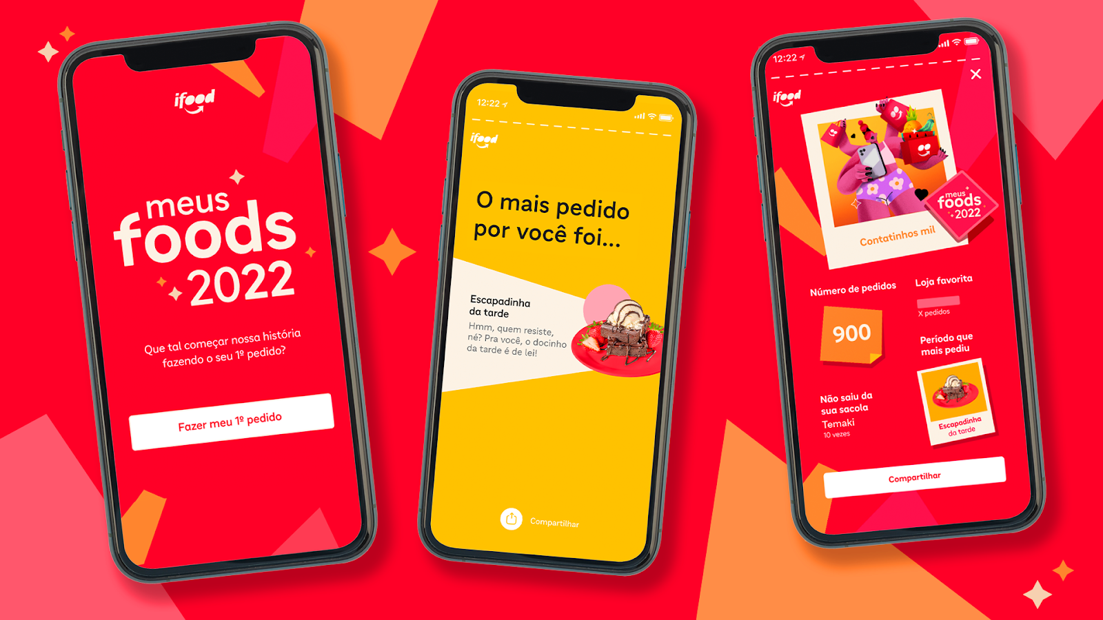 Meus Foods 2022 - iFood lança retrospectiva de pedidos para clientes - ABC  da Comunicação